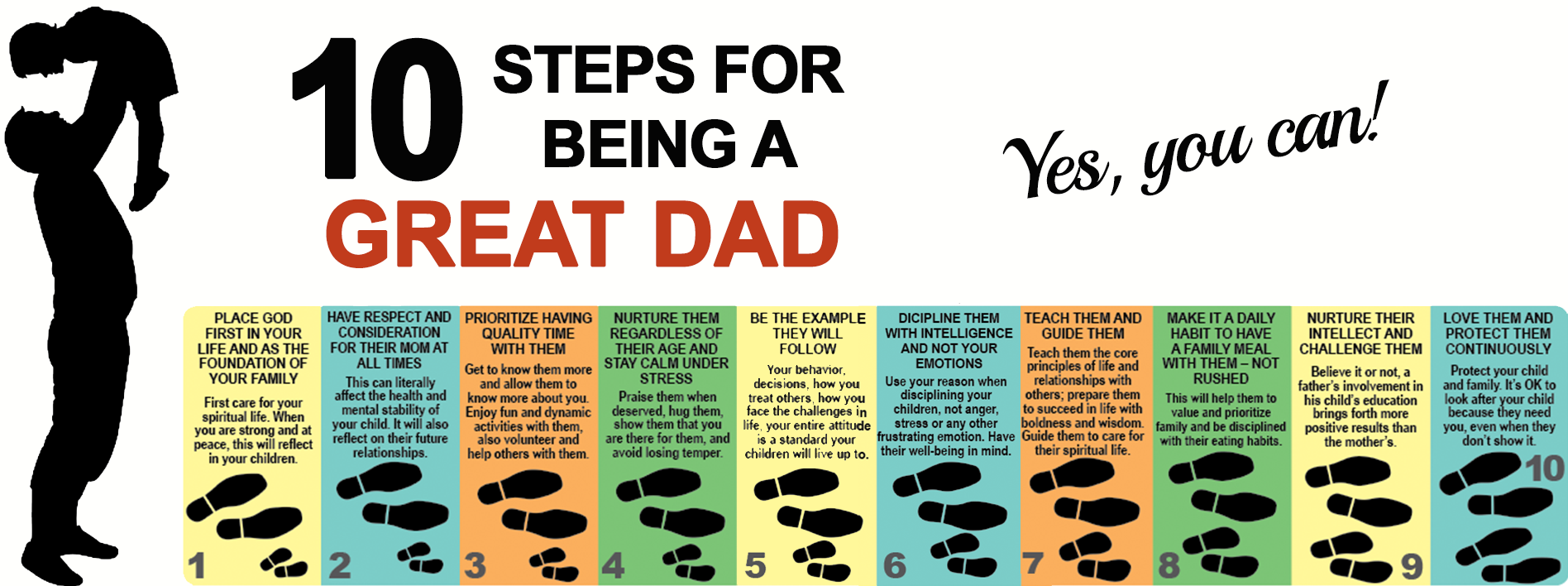 10 Steps – Fatherhood