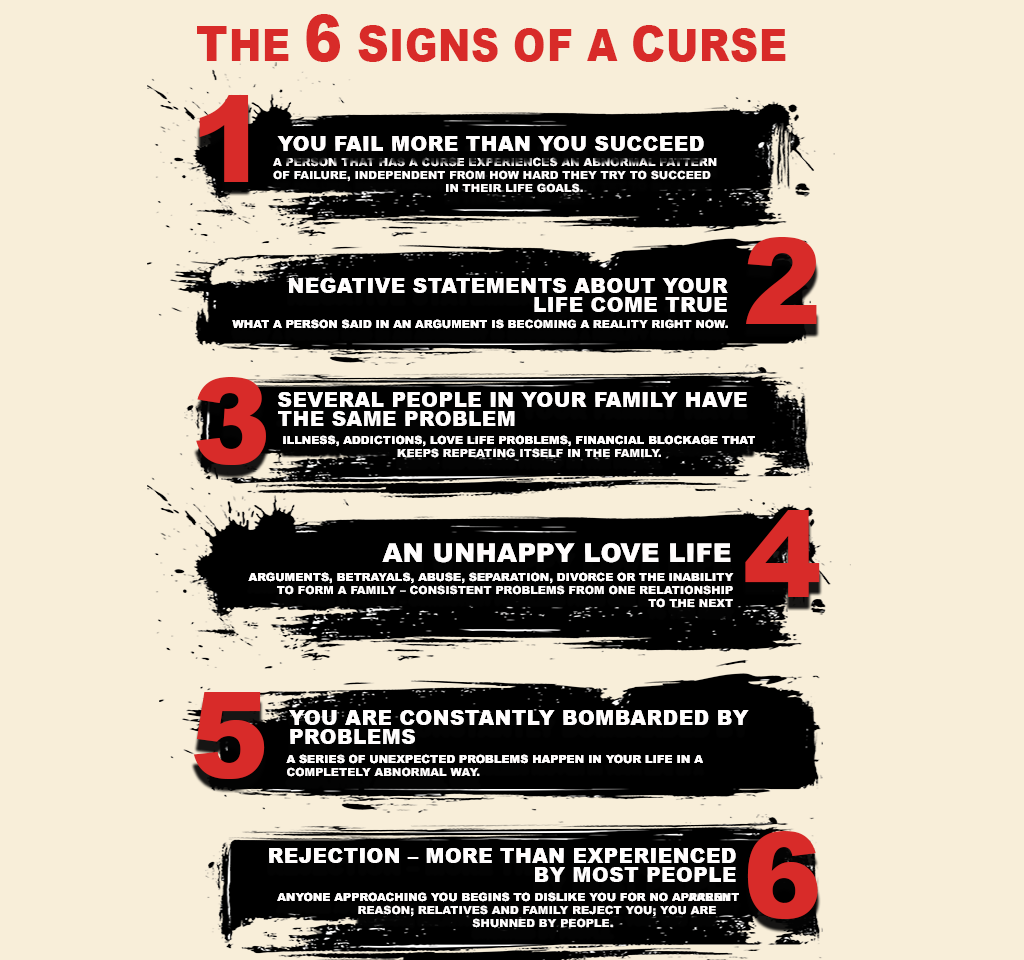 Are you living under a curse?