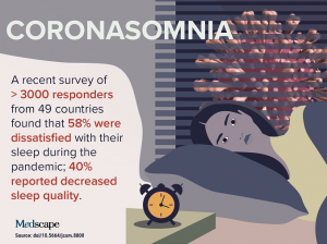 Do you have ‘CORONASOMNIA’?