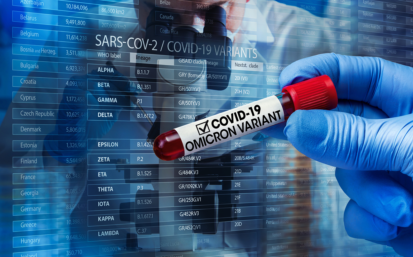 Estos son los síntomas de la variante ómicron del nuevo coronavirus