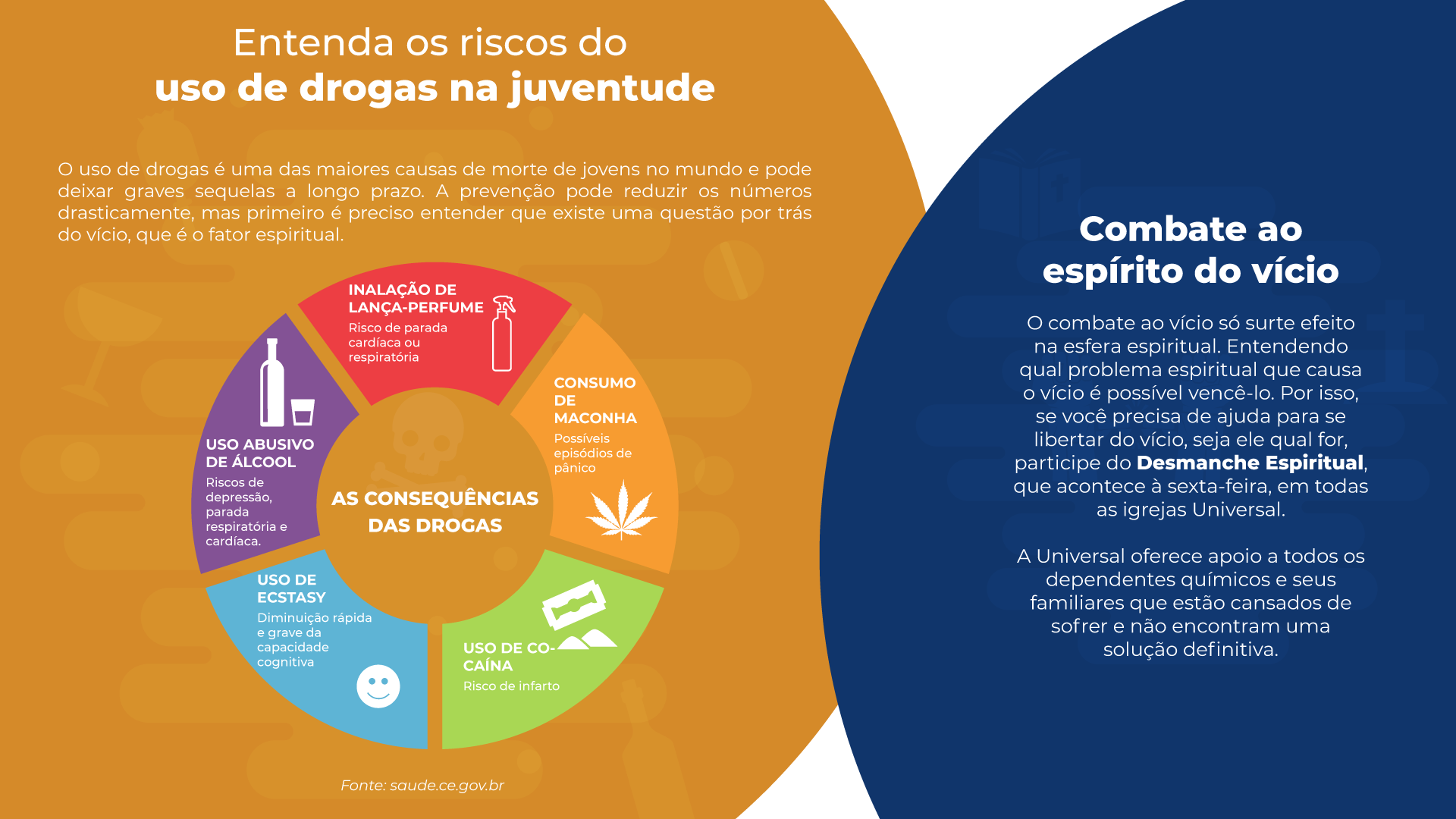 “Eu fazia de tudo para ter cocaína, perdi totalmente o controle sobre a minha vida.” 